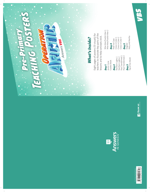Teaching Posters: Pre-Primary