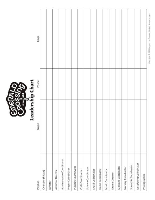 Leadership Chart
