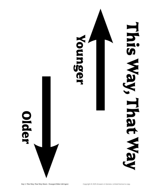 Shortened Teacher Patterns