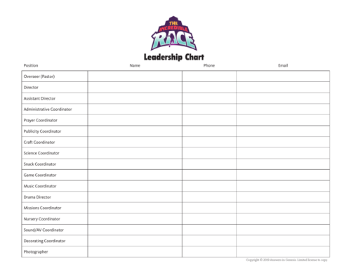 Leadership Chart