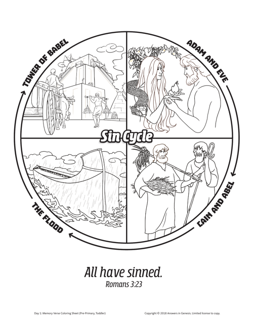 Memory Verse Coloring Sheets Preprimary Toddler