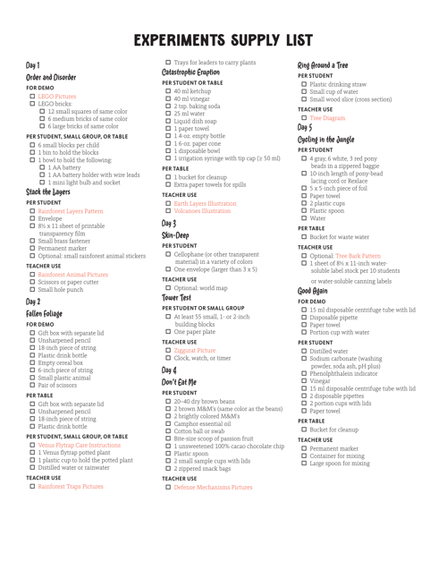 Supply List Science Experiments