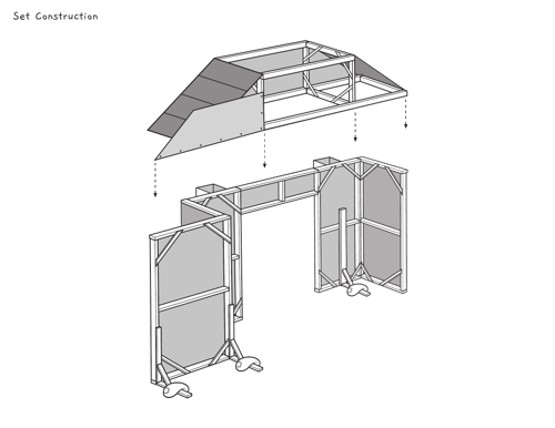 Set Construction