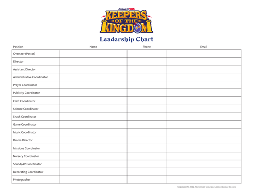 Leadership Chart