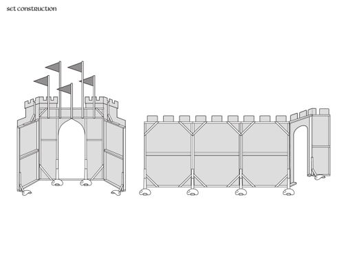 Set Construction