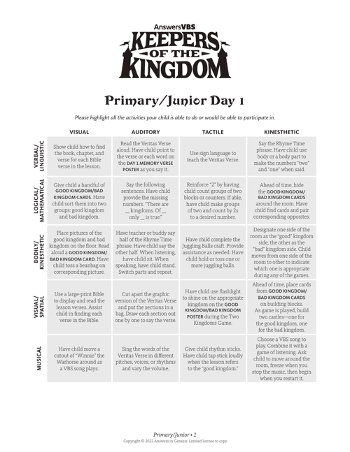 Special Needs Junior/Primary Activity Tables