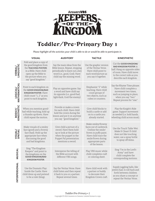 Special Needs Pre-Primary/Toddler Activity Tables