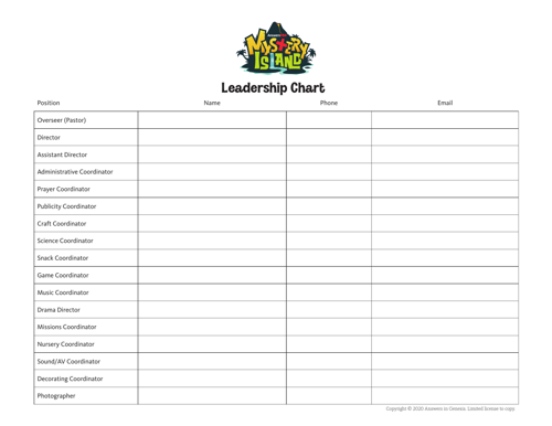 Leadership Chart