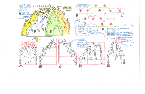 Large Church Volcano Drawing