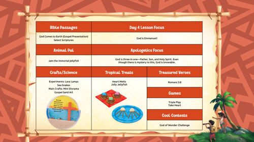  Mivbs Overview6