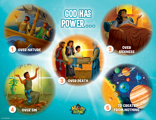 11 8 047 Mi Teachingposters Godspower Alternate