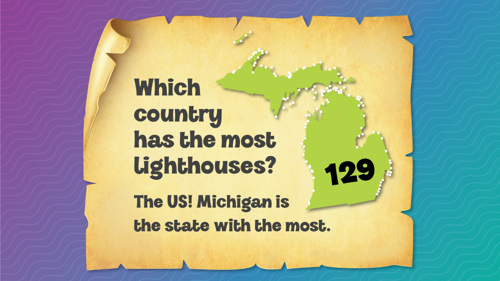  Mivbs Trivia6