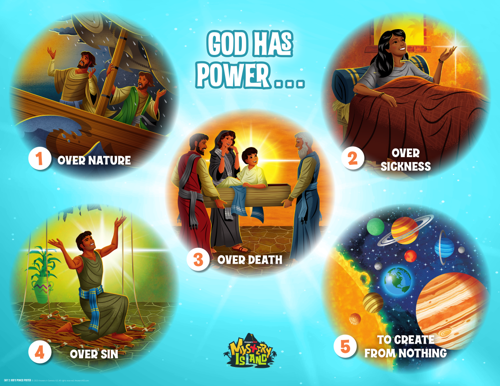 Teaching Posters: Gods Power (Alternate)