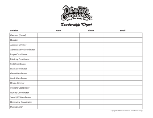 Leadership Chart