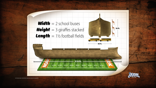 Ocvbsslide Teaching Arksize Footballfield
