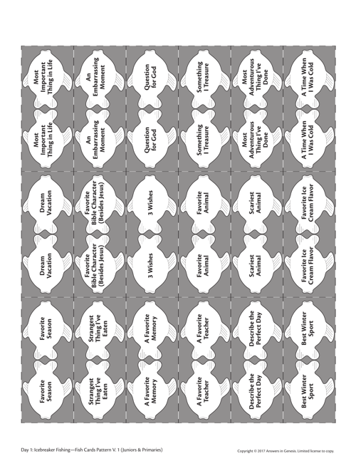 Craft And Science Patterns