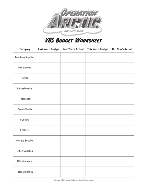 Budget Worksheet