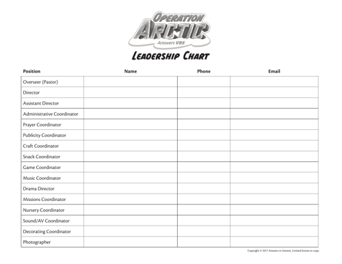 Leadership Chart