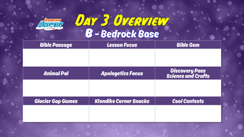 Oavbs Slides Dailyoverviews 6