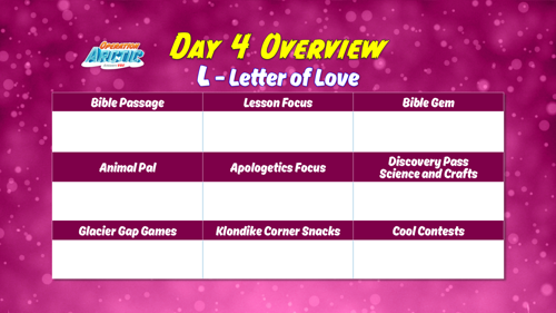 Oavbs Slides Dailyoverviews 8