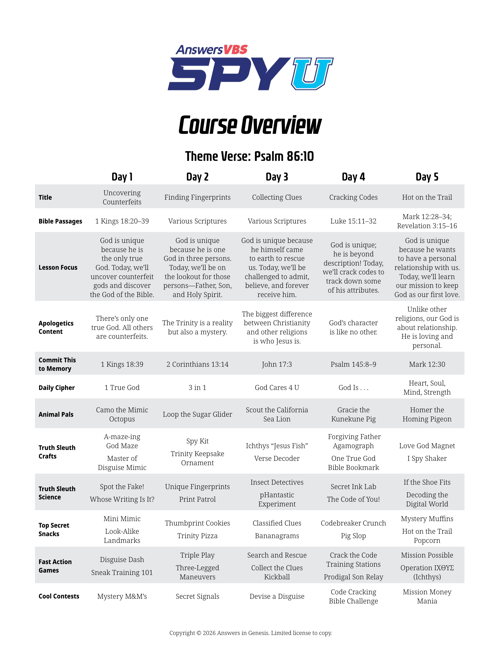 Course Overview