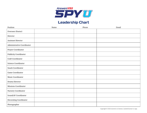 Leadership Chart