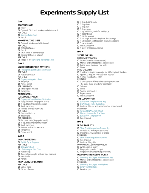 Supply List: Experiments