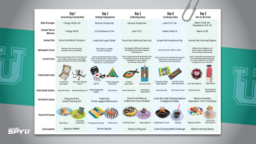 Course Overview Slide 2