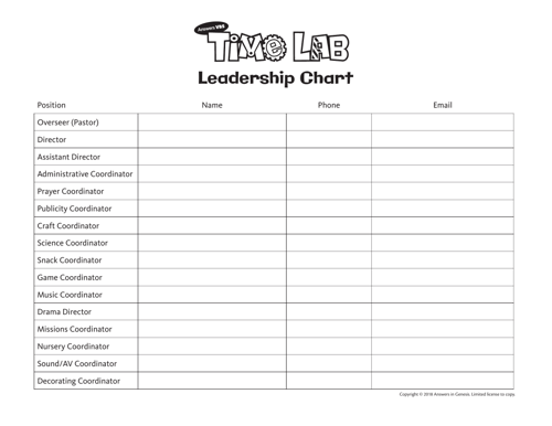 Leadership Chart