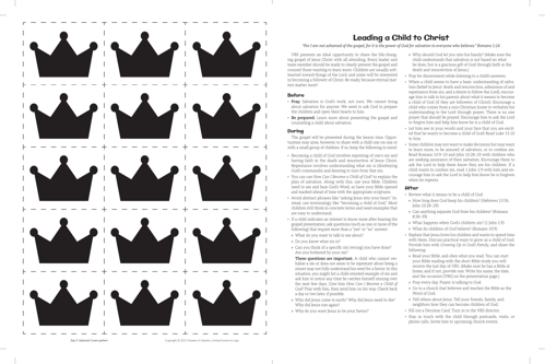 Games Patterns