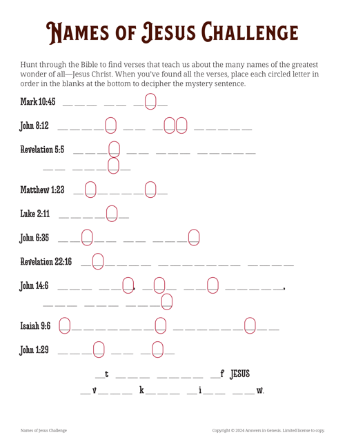 Names of Jesus Challenge