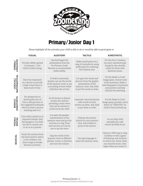 Special Needs Junior Primary Activity Tables