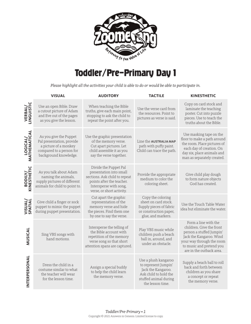 Special Needs Pre-Primary Toddler Activity Tables